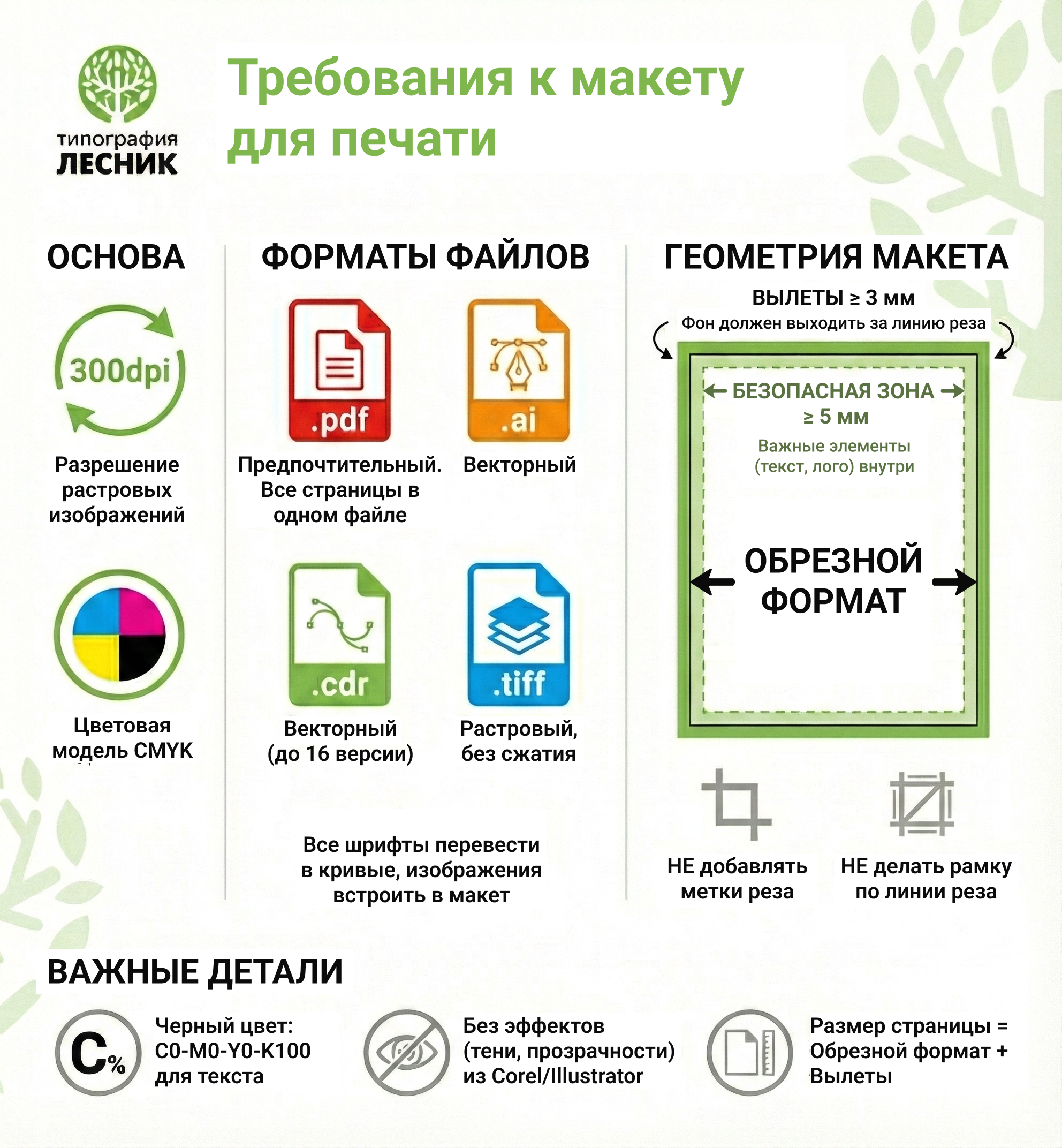 Технические требования к макетам